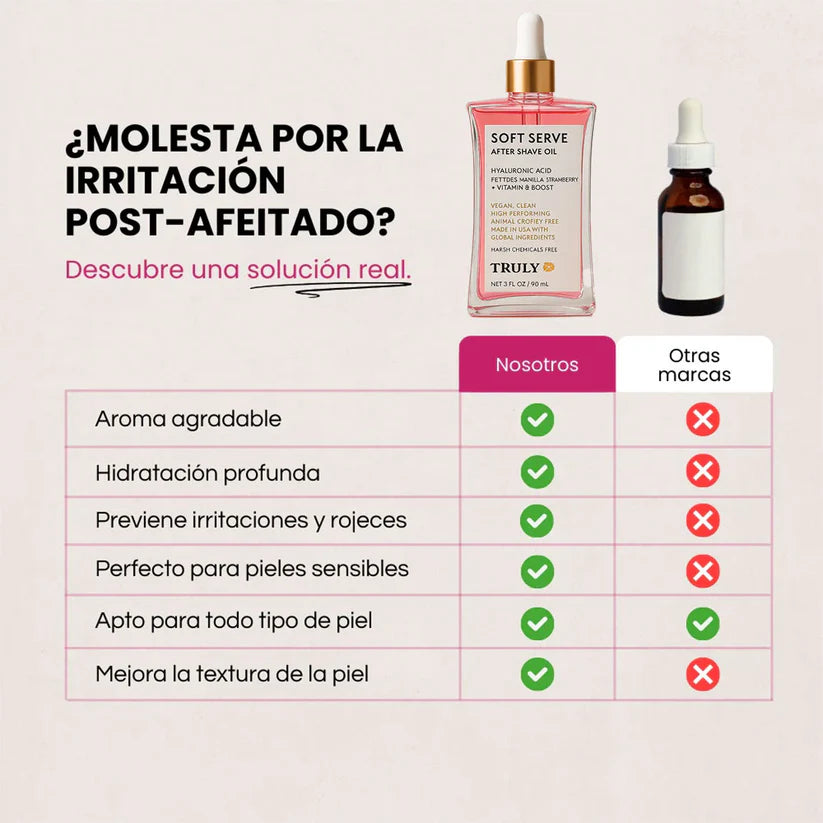 TRULY: Aclarante de zonas intimas😍✔️