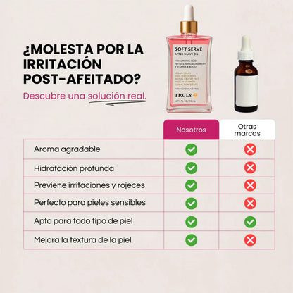 TRULY: Aclarante de zonas intimas😍✔️