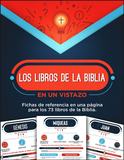 Estudio biblico resumido