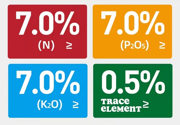 GreenBoost™ - Fertilizante orgánico en tableta
